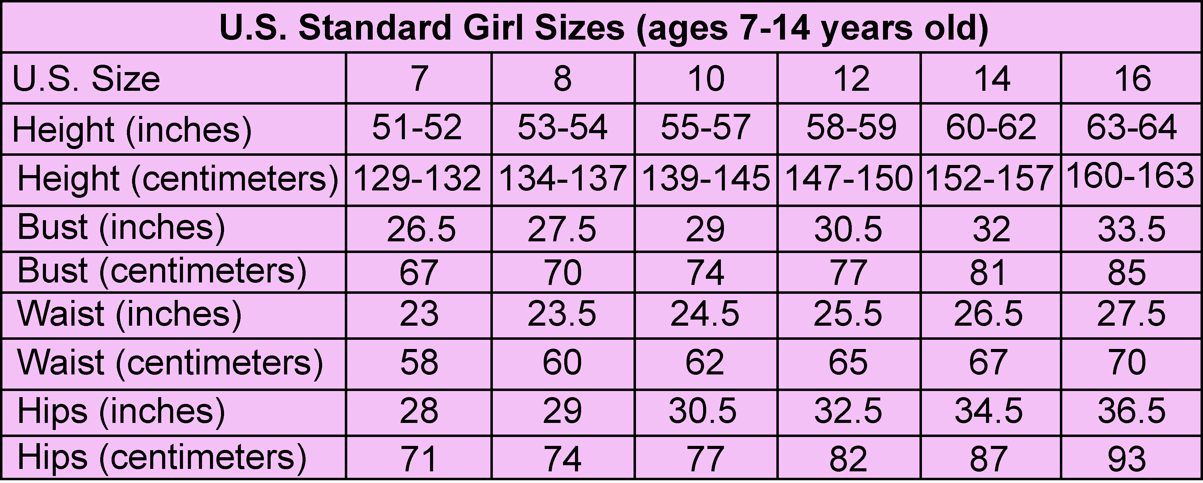 us children's size chart