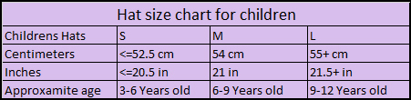 Children's hat size chart